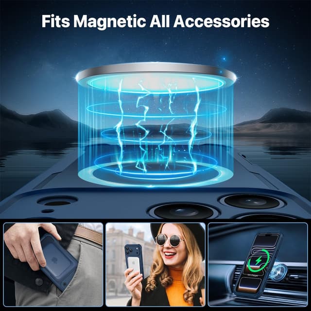 Detalle de CENHUFO iPhone 17 Pro Privacy Case with MagSafe fit, 9H privacy screen protector and camera protection (Blue)