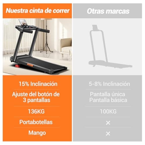 Thumbnail 8 de CURSOR FITNESS Cinta de Correr 3,0 CV