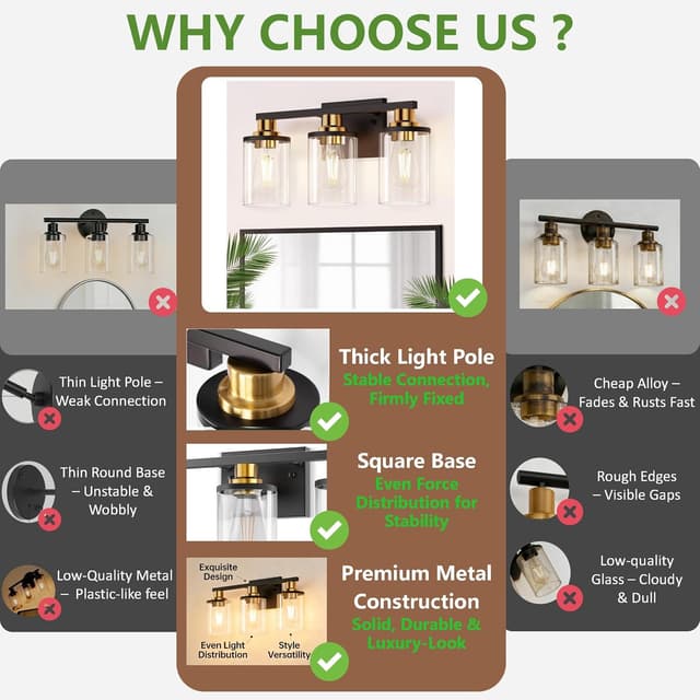 Detalle 2 de DORESshop 3-Light Black and Gold Bathroom Light Fixture (Clear Glass Shades) — ETL Listed, E26