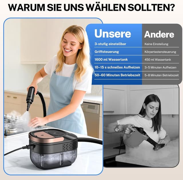 Thumbnail 6 de ODSD Dampfreiniger für Haushalt & Auto 1,6 l