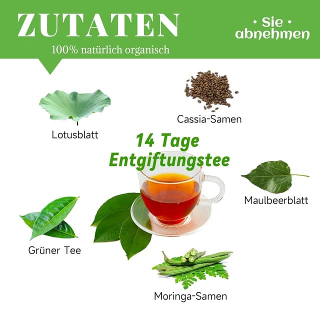 Detalle 2 de Detox Tee 14 StĂŒck đ”