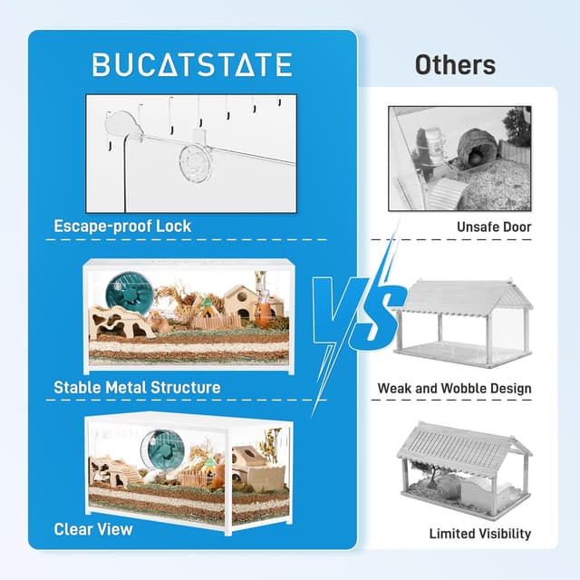 Detalle de BUCATSTATE Hamsterkäfig Metall 2,0, stapelbar mit Doppeltür – 100 × 50 × 52,5 cm (ca. 0,5 m²), Weiß