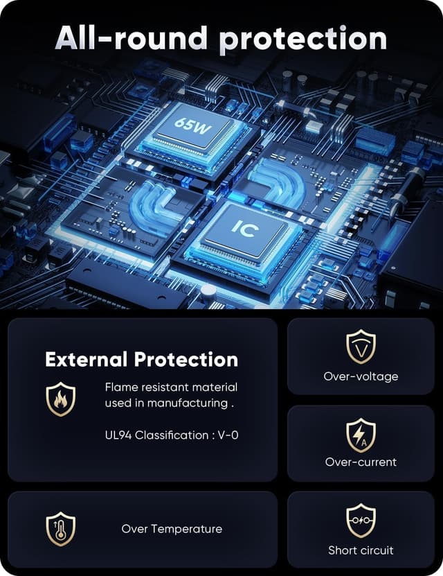 Detalle de Microsoft Surface Pro Charger 65W USB 5W