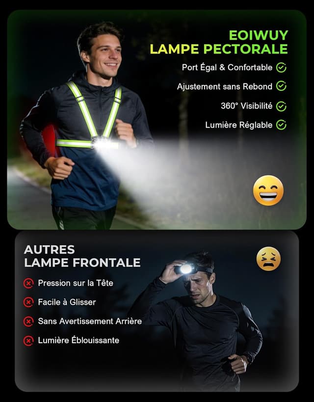 Thumbnail 3 de EOIWUY 800LM Lampe Running Pectorale