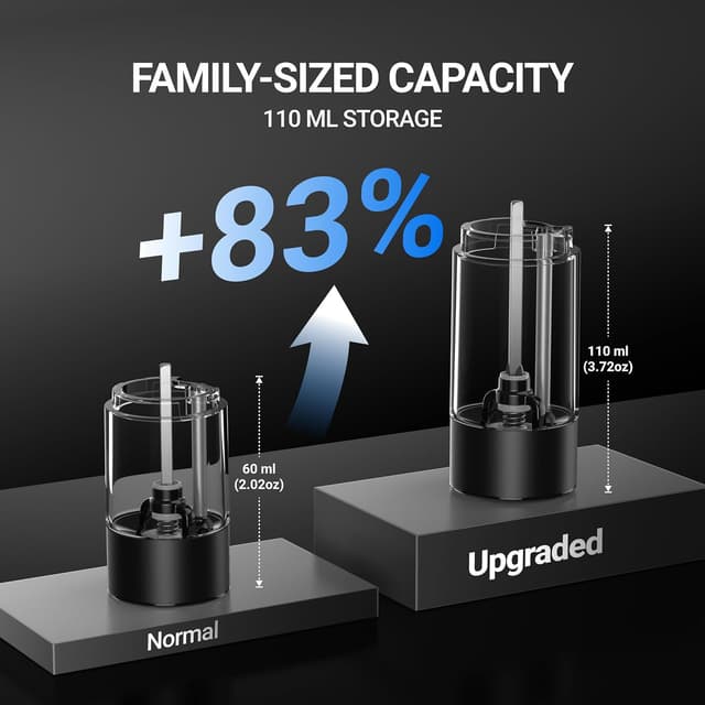 Detalle de ThermoMaven Electric Salt Grinder Set 110ml