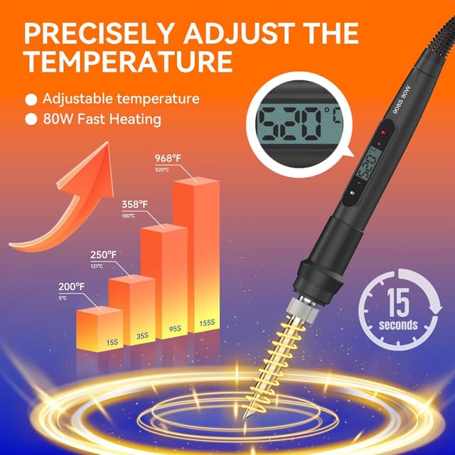 Detalle de 80W 15‑in‑1 Soldering Iron Kit 180–520°C
