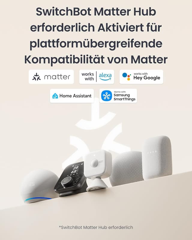 Detalle 2 de SwitchBot Smart mmWave Radar Bewegungssensor 2 Jahre