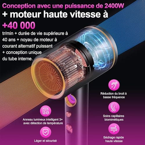 Thumbnail 5 de Tisoutec Secador Profesional de Pelo 2400W con Difusor