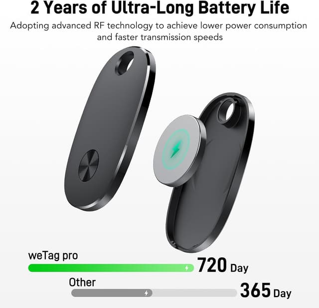 Thumbnail 1 de weTag Pro Air Tracker Tag 4 pezzi localizzatore per oggetti 🔑
