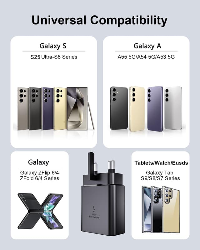 Thumbnail 4 de Super Fast Charger USB-C 45W for Samsung Galaxy