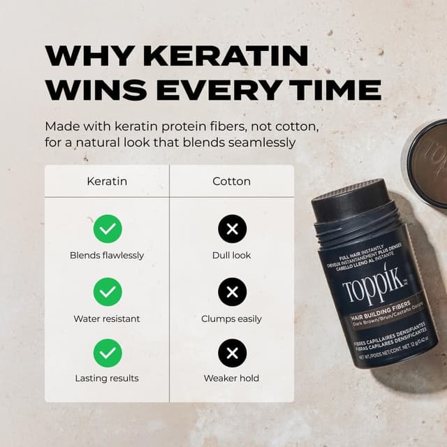 Thumbnail 4 de TOPPIK Densifying Hair Fibres Medium Blonde