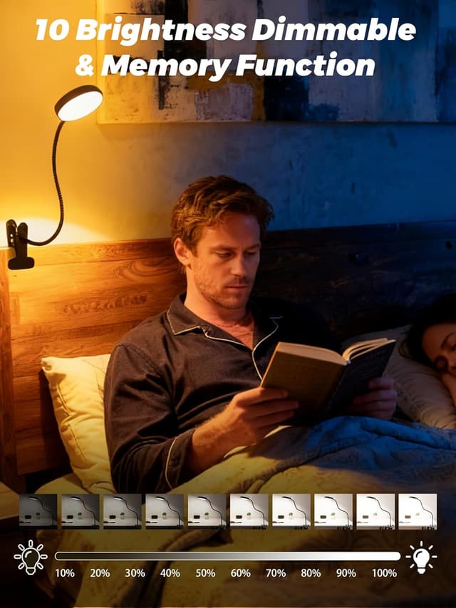 Detalle 2 de ReinHoo Desk Lamp,10 Colors RGB&Warm White Desk Light,10 Brightness Dimmable Clip On Light,500LM Bright Reading Light,USB Adapter Table Lamp for Office,Computer,Work,Study,Craft,Bedside Table,Bedroom
ReinHoo Desk Lamp,10 Colors RGB&Warm White…