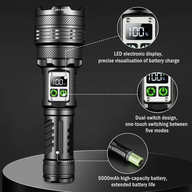 Detalle 2 de JAY-PARK Torches 1,000,000 lumens LED torch 🔦