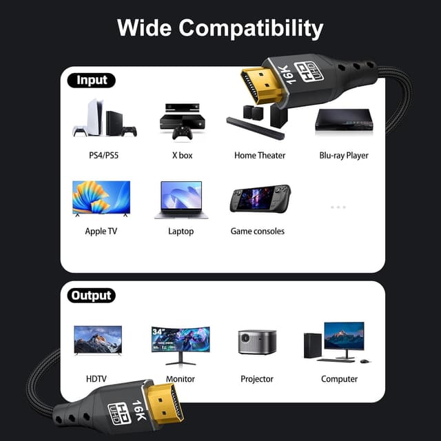 Thumbnail 6 de ZIKNYDO Long HDMI 2.2 Cable 5m