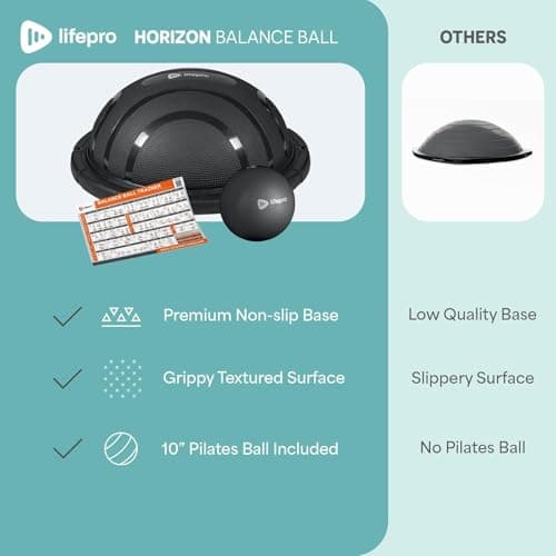 Thumbnail 6 de Lifepro Half Balance Ball Trainer ⚙