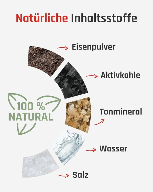 Thumbnail 4 de TerraTherm Wärmegürtel 12h