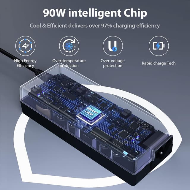 Thumbnail 4 de SUNYDEAL 90W Universal Netzteil