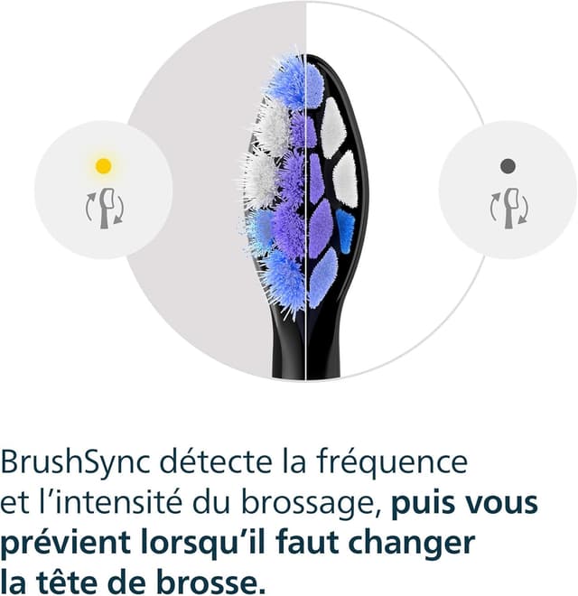Thumbnail 4 de Philips Sonicare S2 Sensitive tête brosse 6 unités