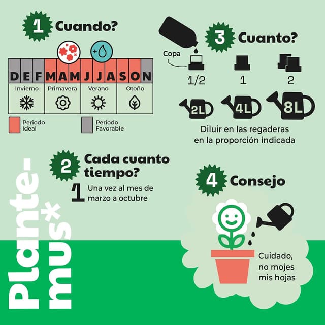 Thumbnail 5 de PLANTEMUS BIOrganic Abono Líquido Plantas Verdes 🌱