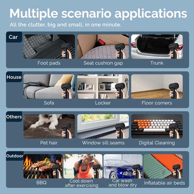 Thumbnail 6 de XOOPON Car Dryer Air Blower with LED