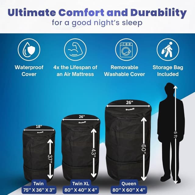 Detalle de Hazli Matrix AirCell Memory Foam Camping Mattress Pad (CertiPUR-US, Roll-Up) for Adults