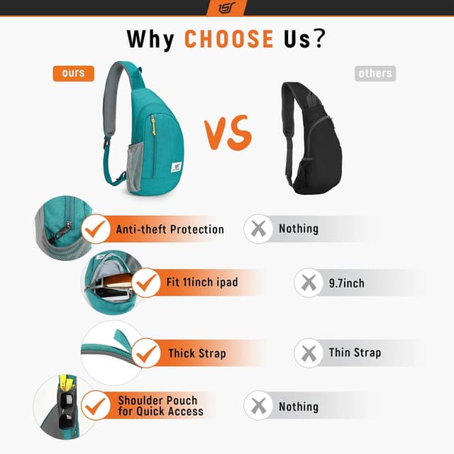 Thumbnail 4 de SKYSPER Sling Bag RFID Crossbody