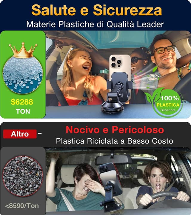 Thumbnail 5 de Coolpow Upgrated Porta Cellulare Auto 4‑in‑1