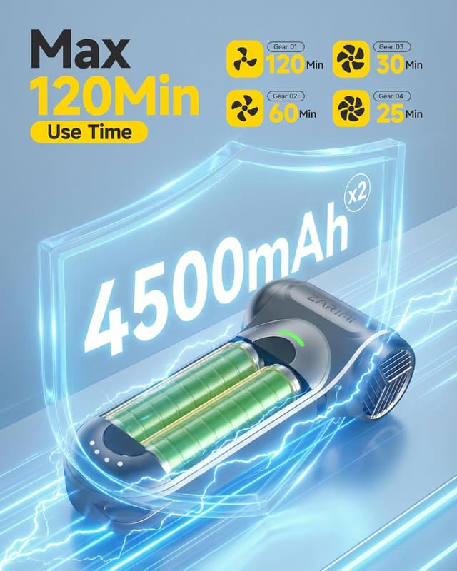 Thumbnail 2 de ZARIMI Electric Compressed Air Duster (170,000RPM) Cordless Reusable Air Blower