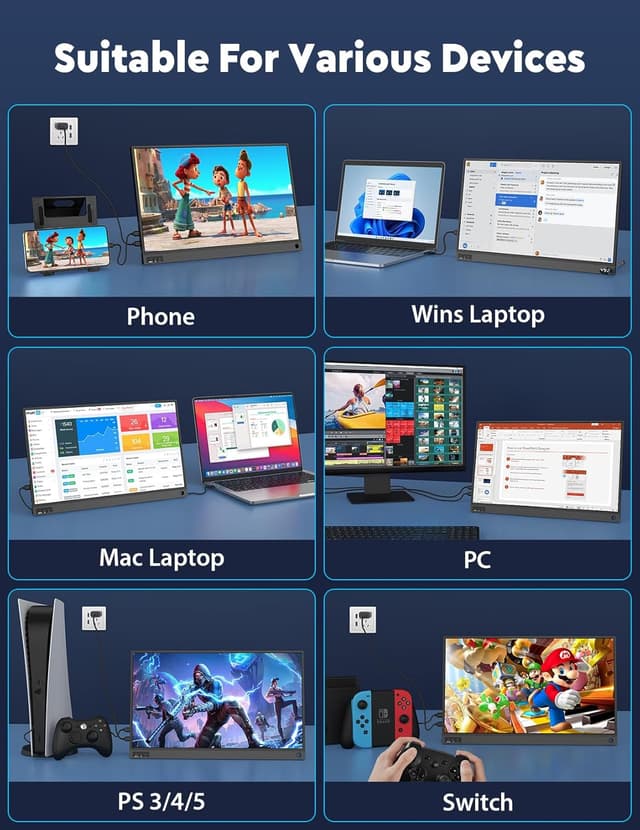 Detalle de MAGICRAVEN Second Screen Portable Monitor 15.6-inch 1080P IPS (USB-C / Mini HDMI) with Dual Stand