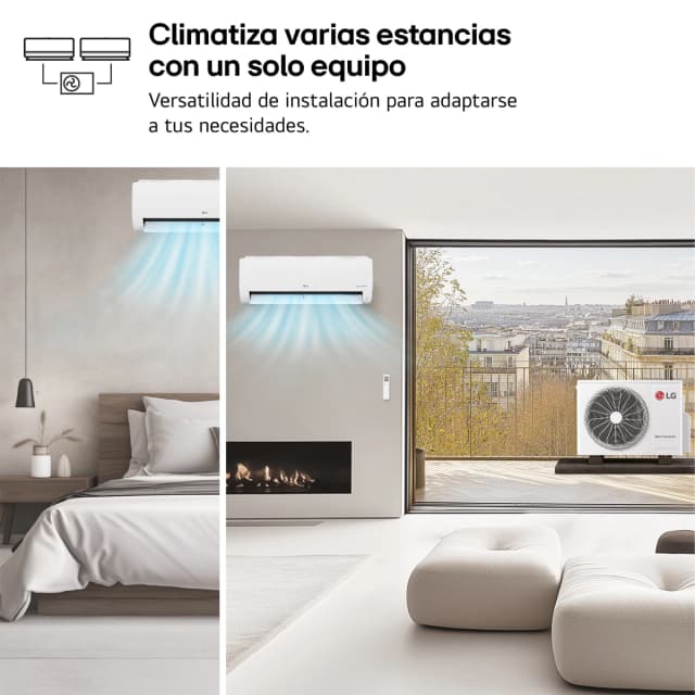 Detalle 2 de LG 2X1ECO912.SET multisplit Inverter 2.150 frig/h