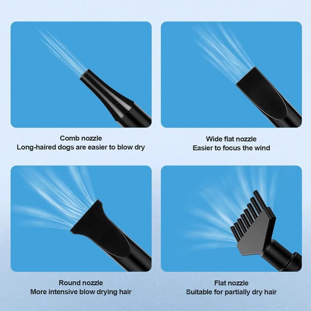 Thumbnail 4 de XKISS Soffiatore per Cani 3200W