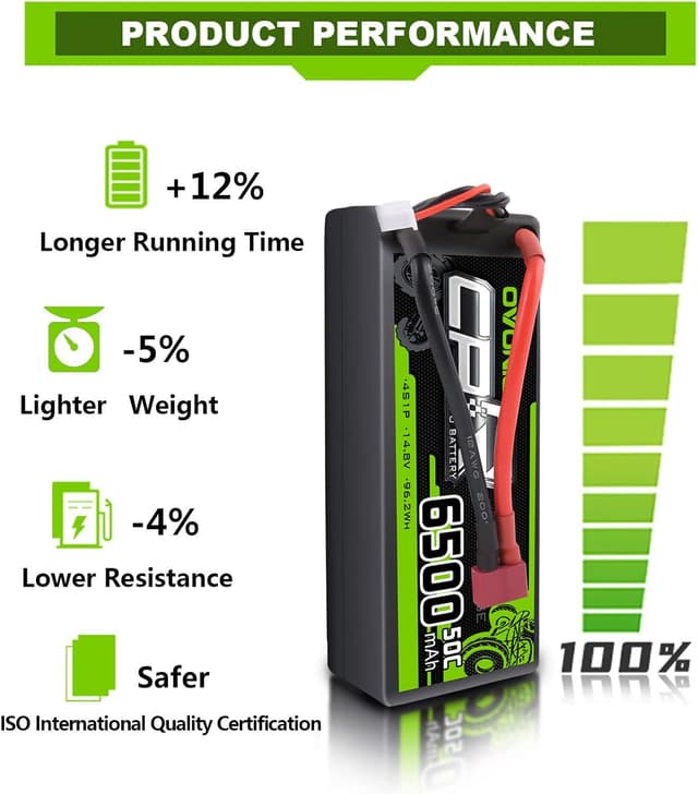 Detalle de OVONIC LiPo Akku 4S 14,8V 6.500 mAh 50C mit Deans T-Stecker (Hardcase, 1 Stück)