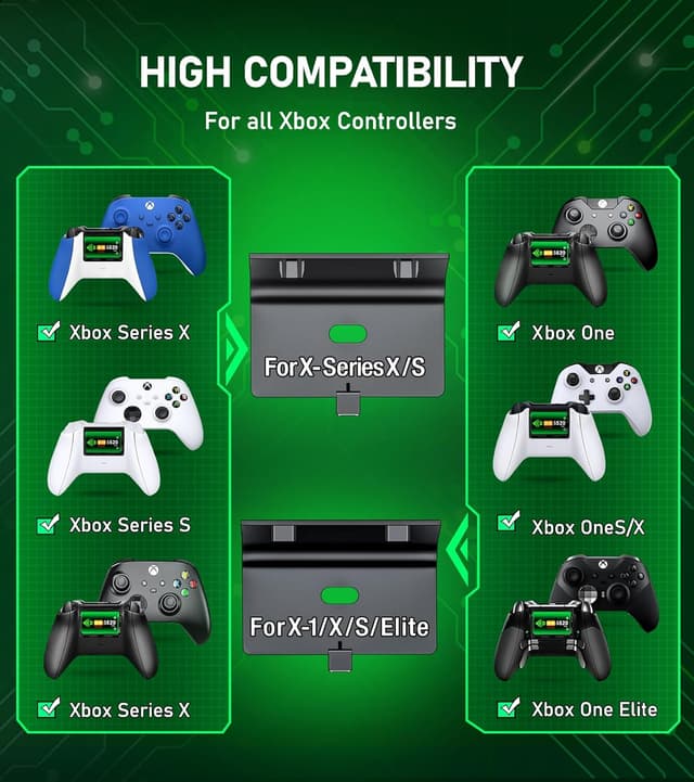 Thumbnail 6 de HASACOOL Controller Charging Dock 5520mWh batteries