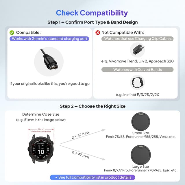 Thumbnail 1 de Elebase Garmin Watch Charger Dock 2-in-1 USB C