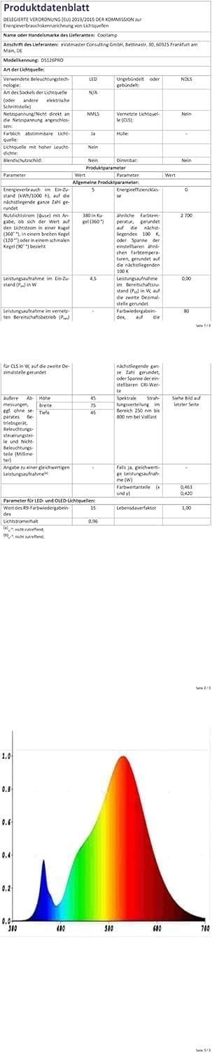 Thumbnail 6 de Coollamp LED Wall Light 2‑Pack with 3 Colour Modes, Touch Control and 360° Rotation