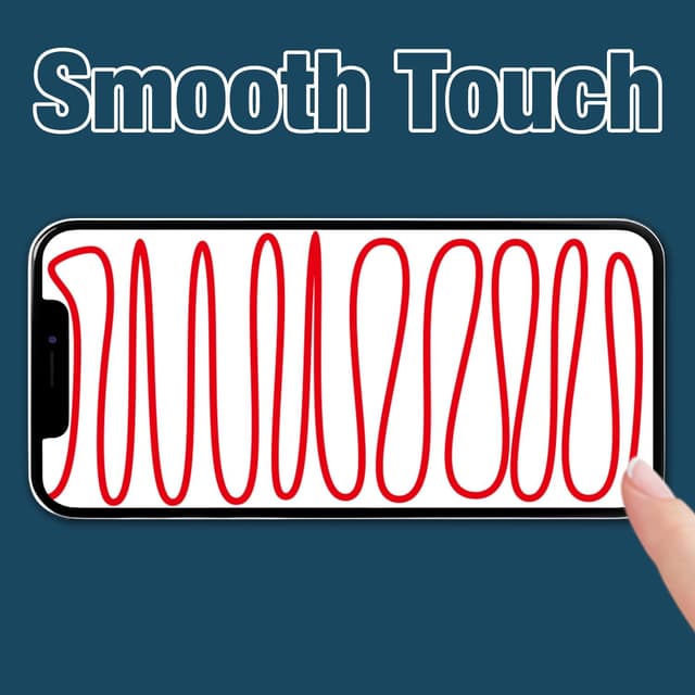 Thumbnail 4 de GOLDWANGWANG pantalla iPhone 12 Mini 5,4