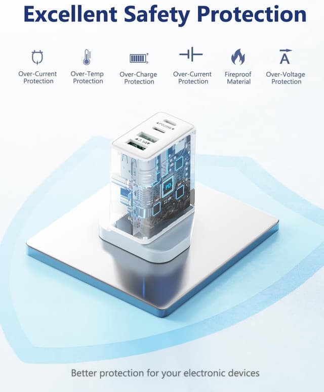 Detalle 2 de 40W Multi USB Fast Charger 4‑Port