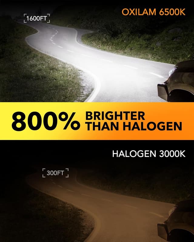 Thumbnail 2 de OXILAM H7 6500K 38000LM LED Headlight Bulbs