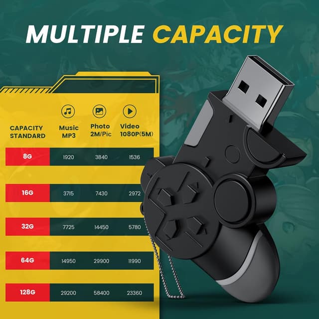 Thumbnail 2 de Chiavetta USB 3.0 16 GB Creativo PenDrive 📀