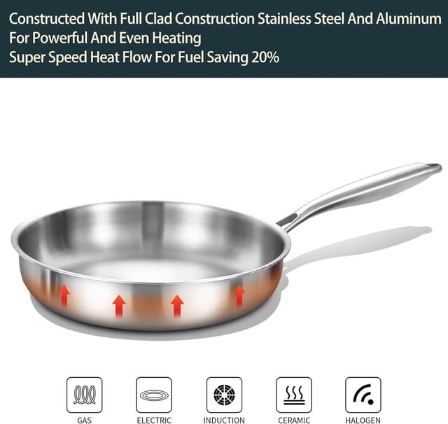 Thumbnail 2 de Nontoxicook Tri-Ply Stainless Steel Frying Pan 28cm