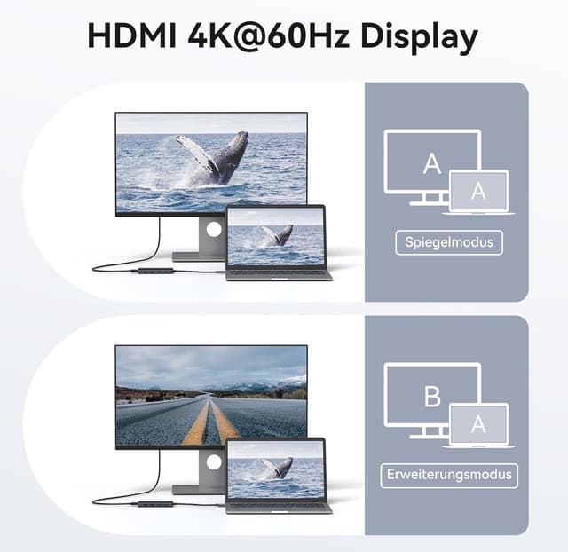Detalle de HODO USB C Hub 10-in-1