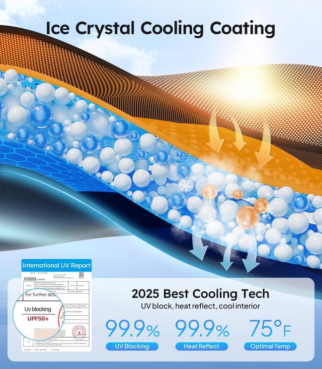 Thumbnail 4 de Wigoo Tesla Model Y Juniper Sunshade