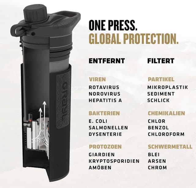 Thumbnail 5 de GRAYL GeoPress 710ml Outdoor Wasserfilter đ°