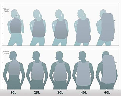 Detalle de Samsonite Guardit Classy 14,1" mochila portátil 17,5L 💼