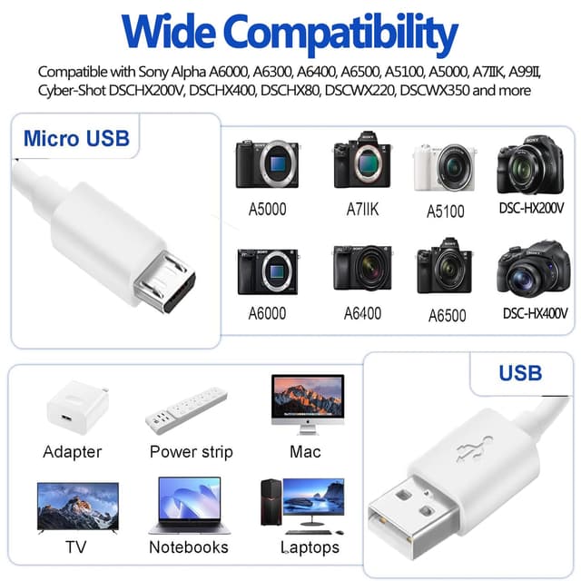 Imagen de Sony Camera Data Transfer & Charging Cord 1m en OfertitasTOP