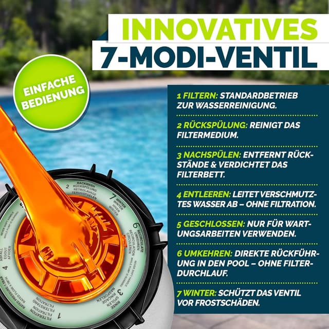 Detalle de tillvex® Sandfilteranlage für Pool bis 40.000 L – 13.200 L/h mit 7-Wege-Ventil, Ø32/38 mm & Filterbällen