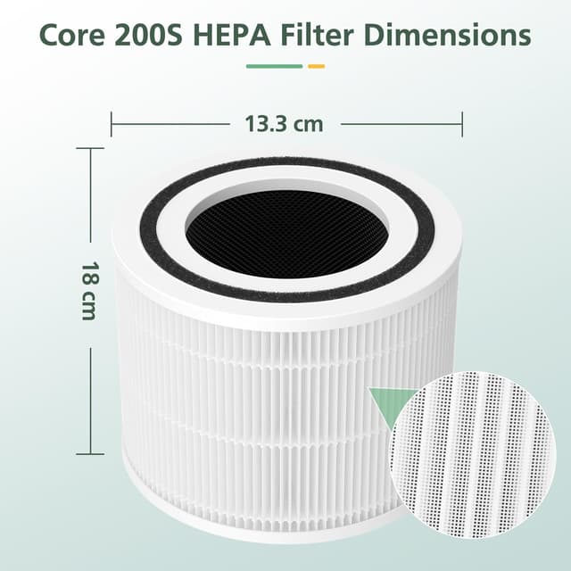 Thumbnail 3 de LEVOIT Core 200S-RF Replacement Filter 2-pack