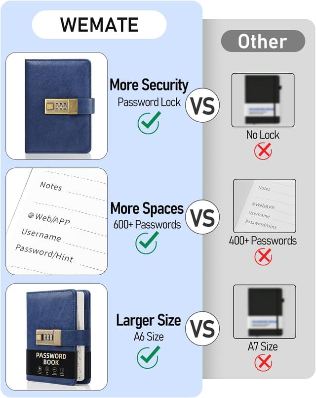 Detalle 2 de WEMATE Passwortbuch mit Schloss und alphabetischen Registerkarten (600+ Passworteinträge)