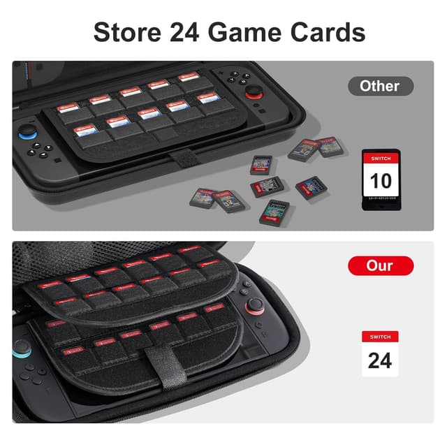 Detalle 2 de CoBak Tragetasche für Nintendo Switch 2 – 3‑in‑1 Zubehörset