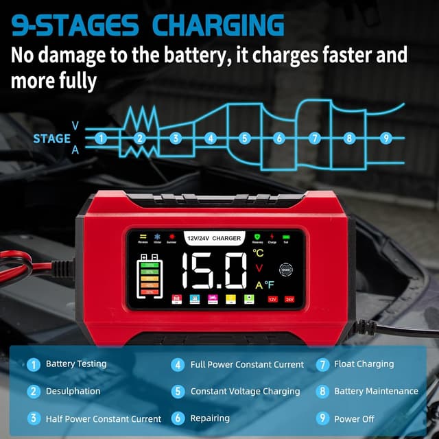 Detalle de Aptliton 15A Intelligent Car Battery Charger 12V/24V